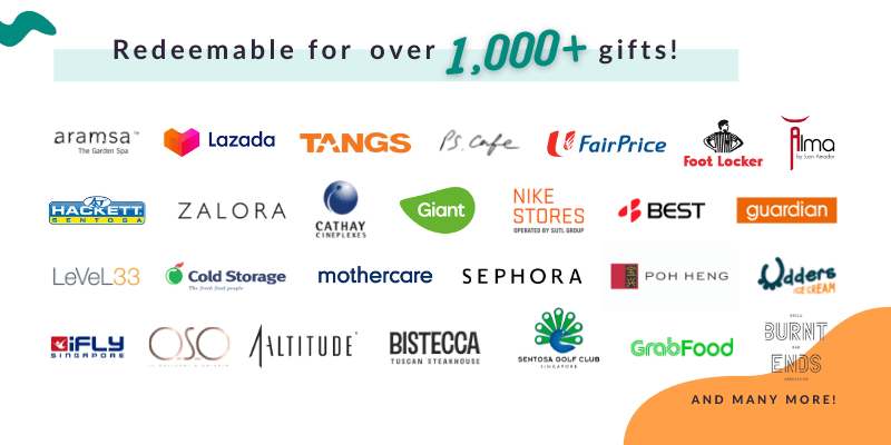 Giftano Gift Card Banner 1