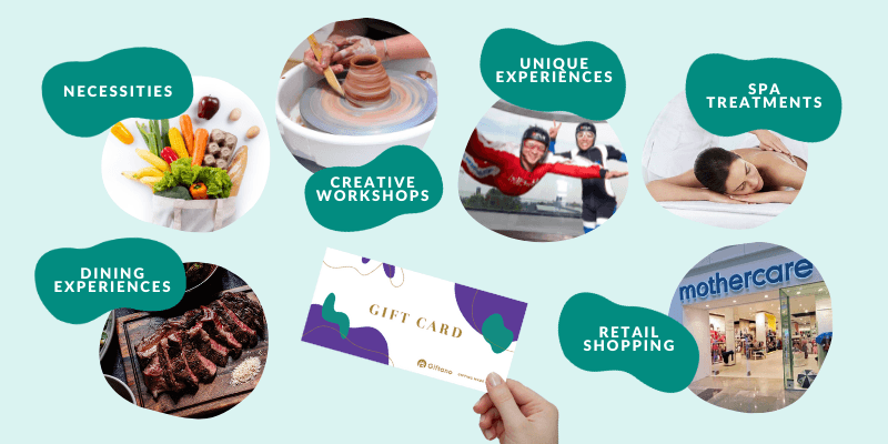 Giftano Gift Card Banner 2