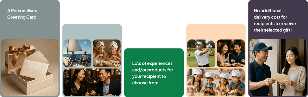 What do each of The Ultimate Gift series include?