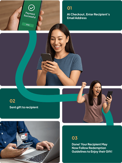 Email delivery method - mobile