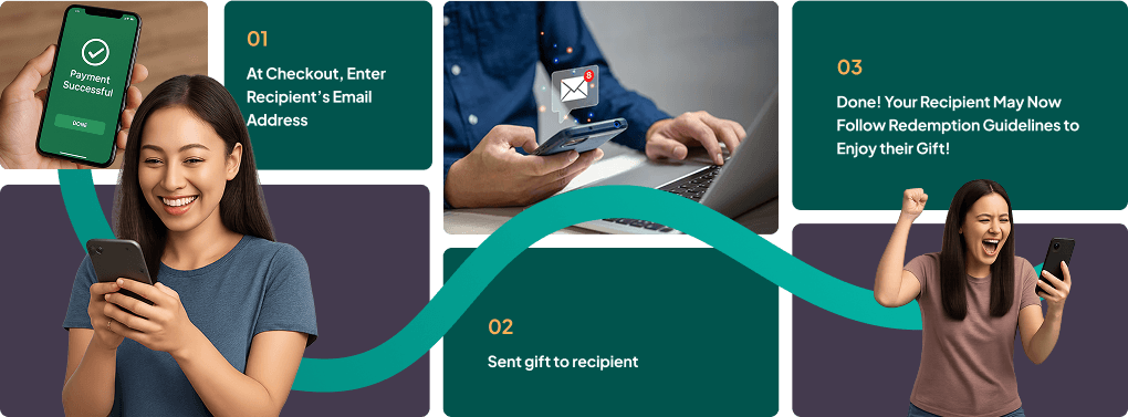 Email delivery method - desktop